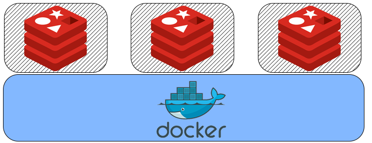 docker-redis.png