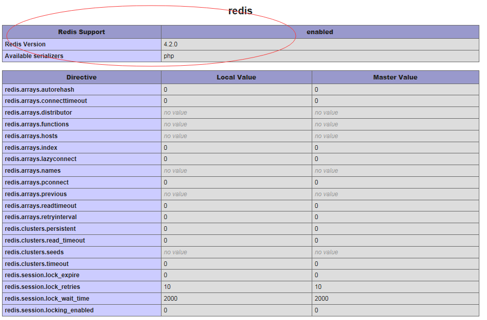 phpinfo-redis.png