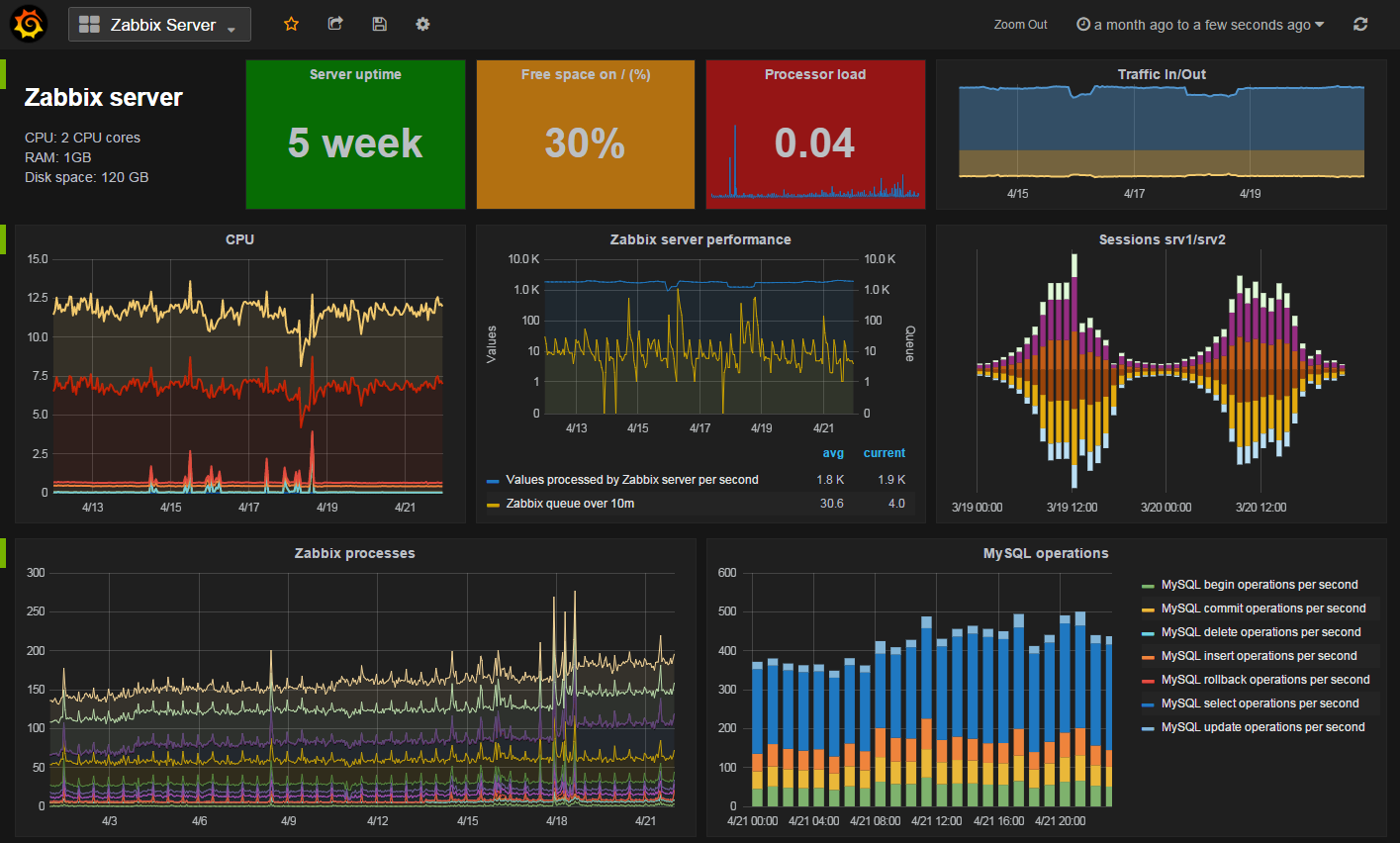 grafana_screenshot1.png